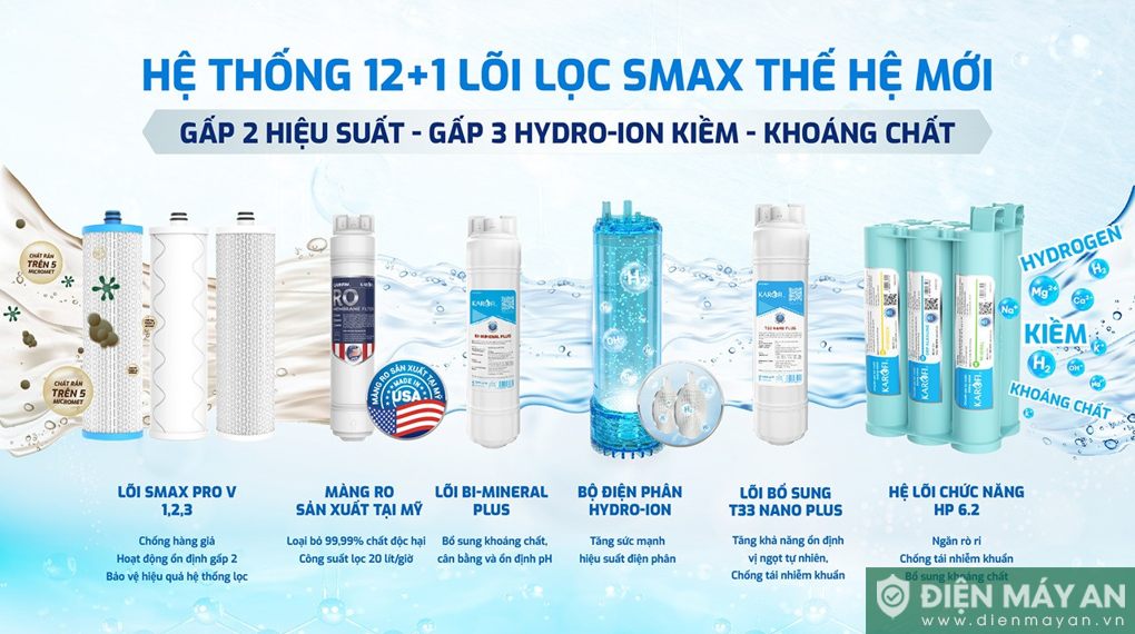 Máy lọc nước RO Hydro-ion kiềm Karofi KAE-S68 PRO 13 lõi